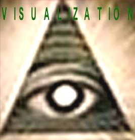 Visualization